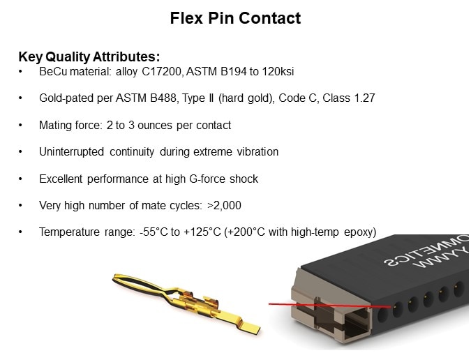 Image of Omnetics Micro Strip Connector Series - Flex Pin Contact