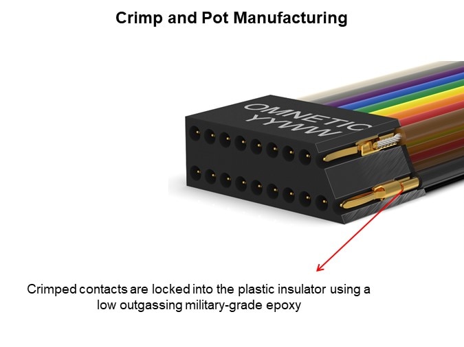 Image of Omnetics Micro Strip Connector Series - Crimp and Pot Manufacturing