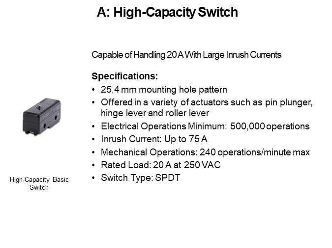  A: High-Capacity Switch