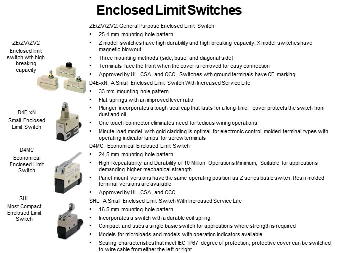 Enclosed Limit Switches 