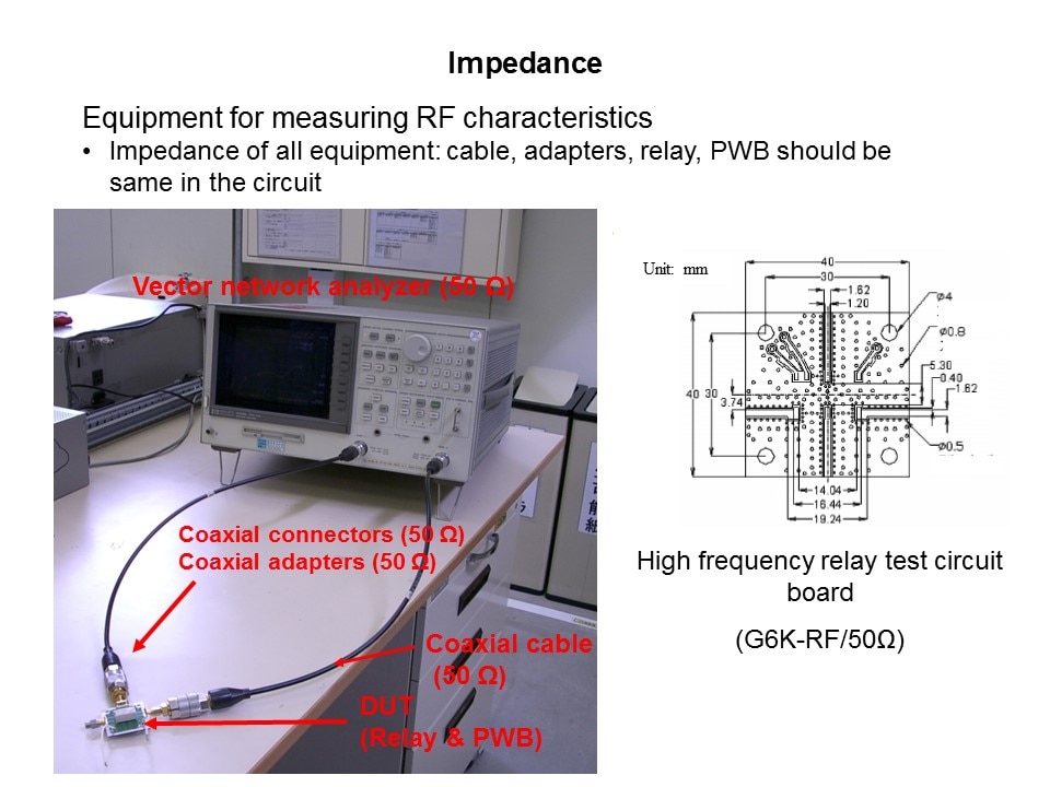 impedance equipment