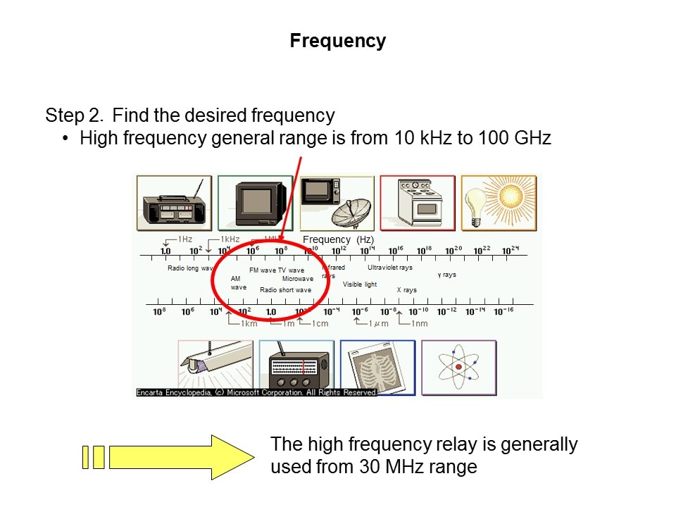 frequency step 2