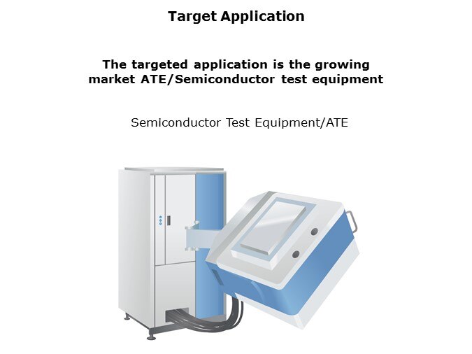 HFR-Slide3