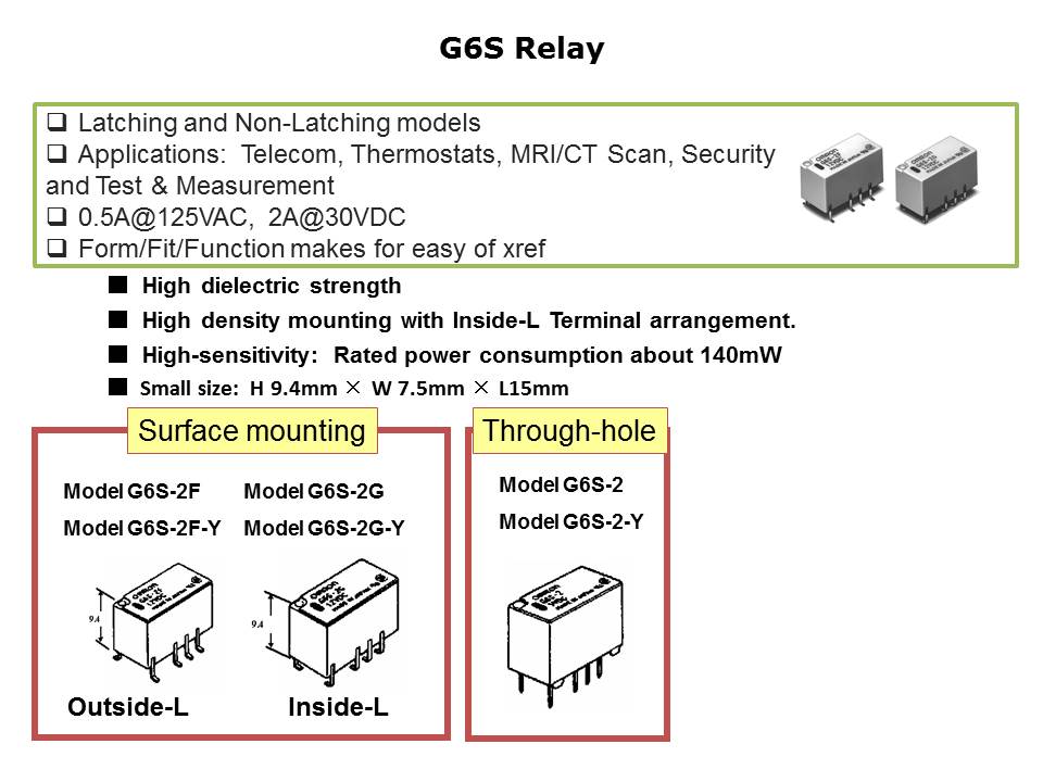 Slide17