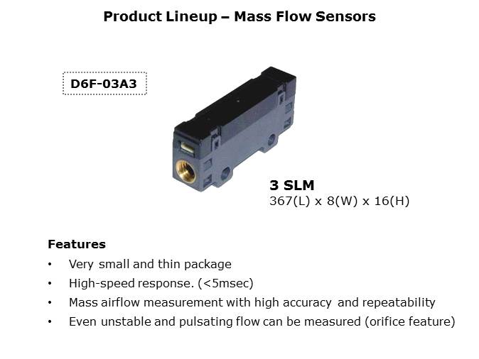 MEMS Flow Sensors Slide 20