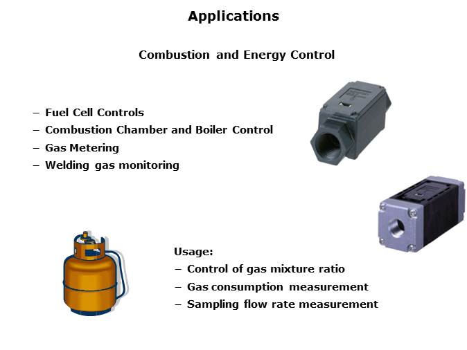 MEMS Flow Sensors Slide 26