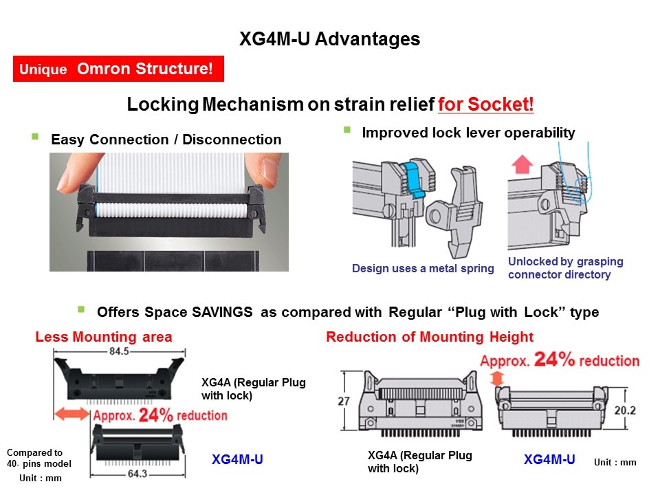 XG Series 2.54mm Flat Cable and PCB Connectors Slide 5