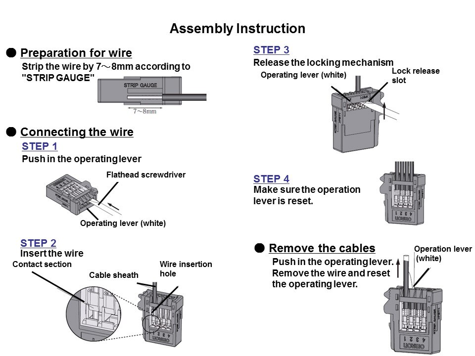 XN2 Connector Overview Slide 6