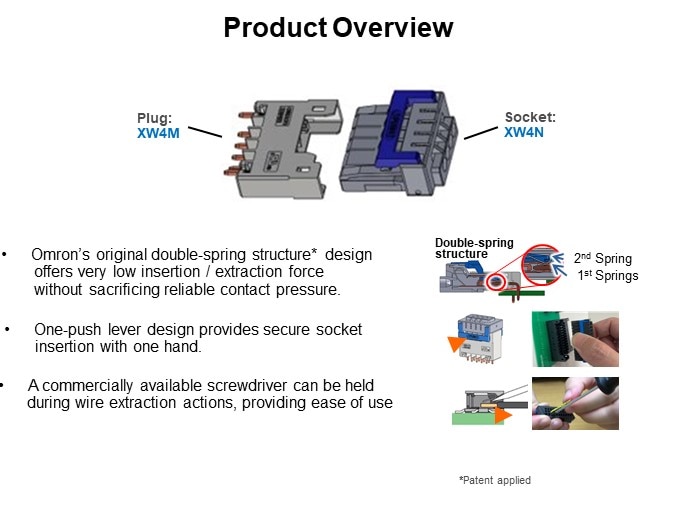 Product Overview