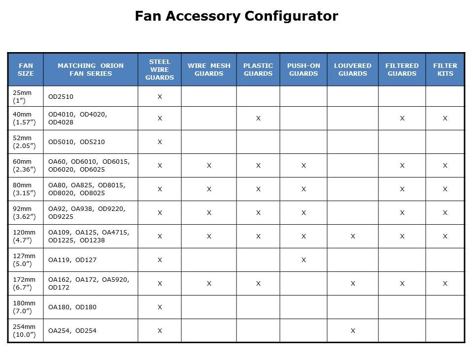 fan-accessories-slide9
