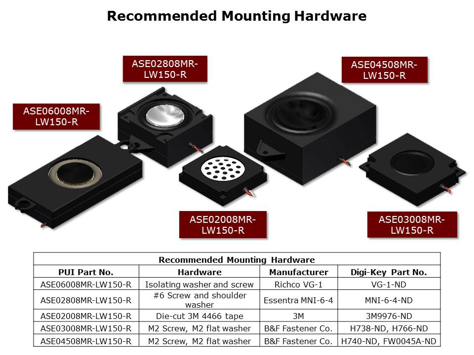 enclosed-slide4