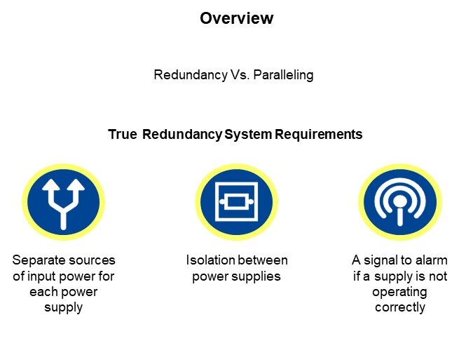 Image of PULS Power Supplies with Integrated Redundancy - Overview