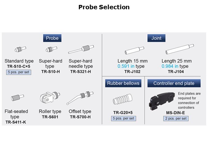 HGS-Slide11