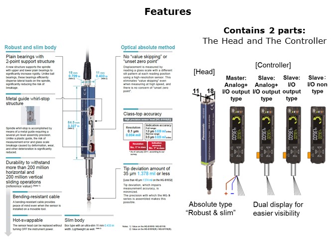 HGS-Slide5