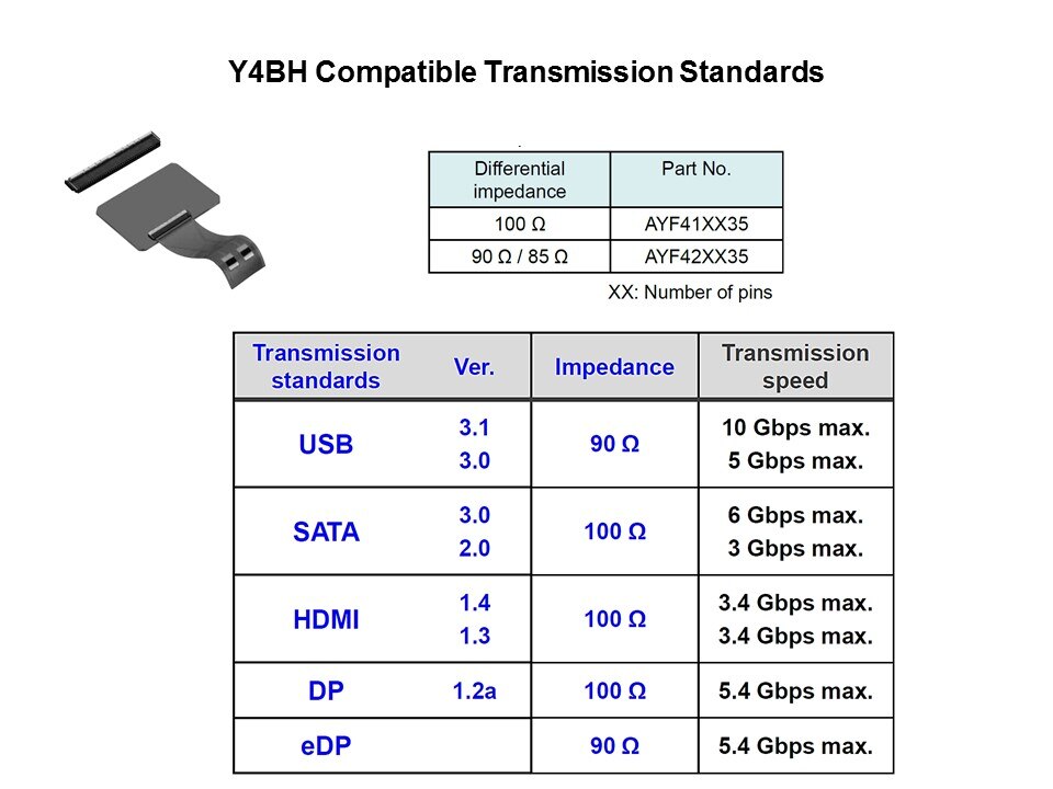 y4bh comp