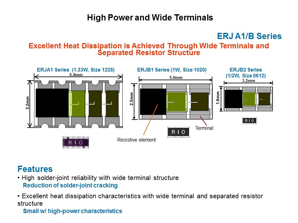 Automotive Resistor Products Slide 3