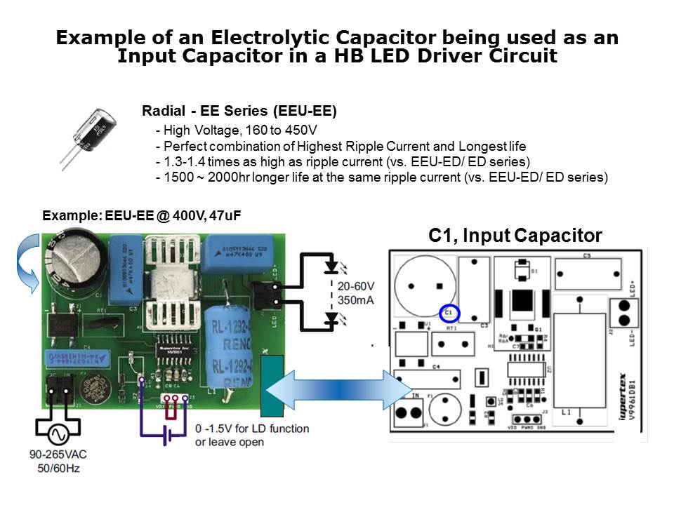 Slide22