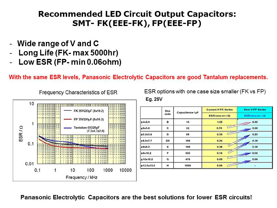 Slide23