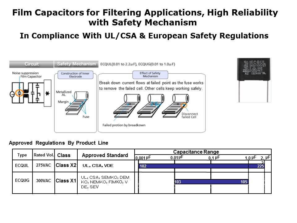 Slide27