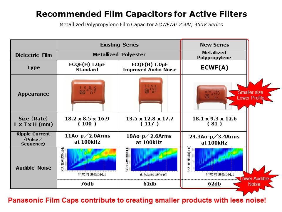 Slide28