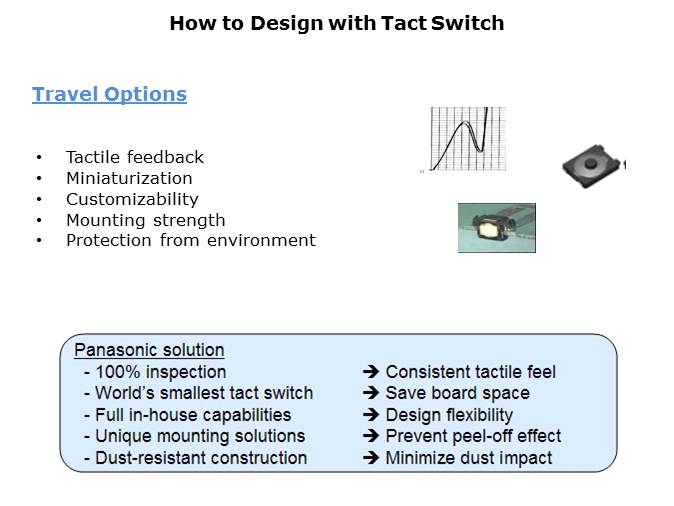 Tact Switches Slide 11