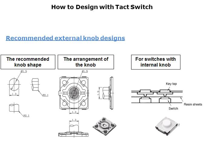 Tact Switches Slide 12