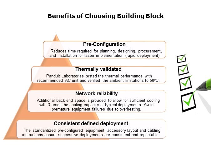 Benefits of choosing