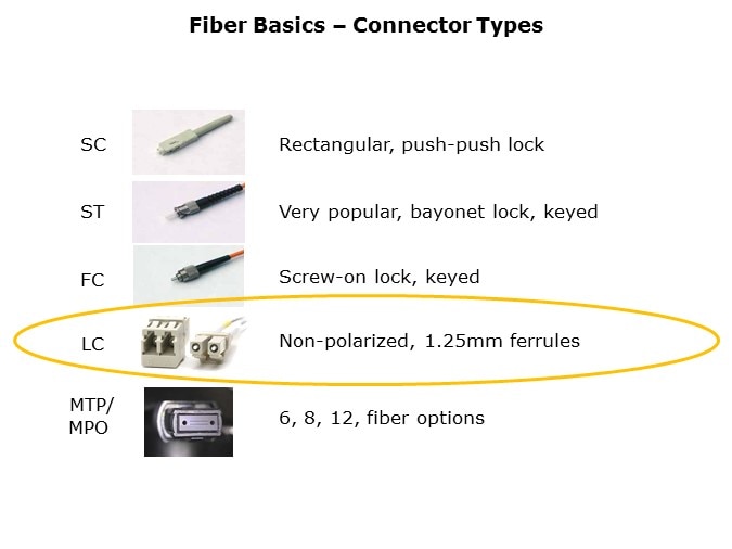 FiberOptic-Slide10