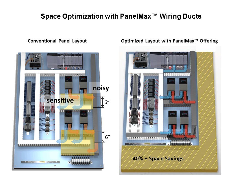 opt with wiring ducts
