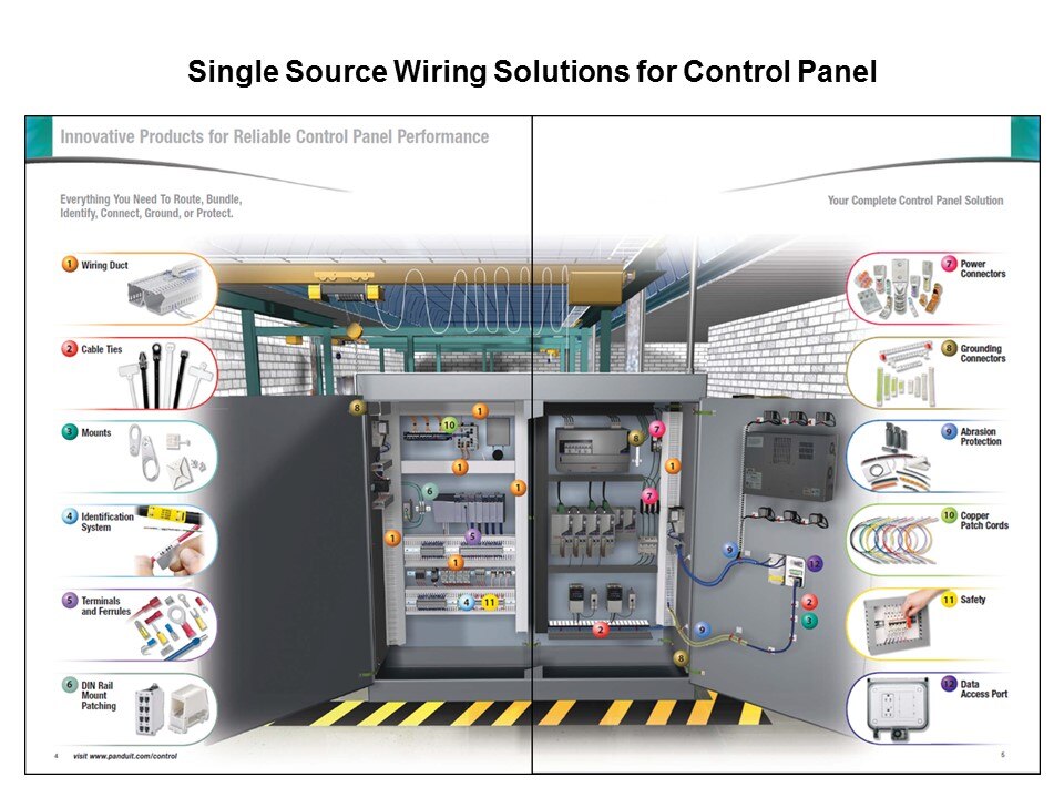 single source