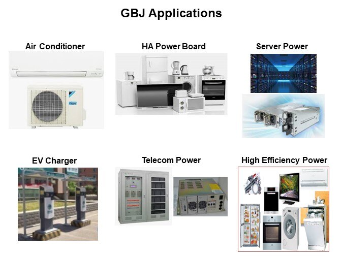 Image of PANJIT Bridge Rectifier Introduction - GBJ Apps