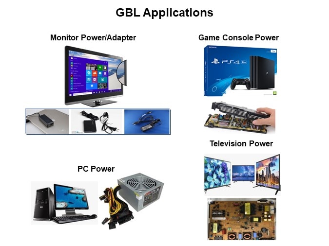 Image of PANJIT Bridge Rectifier Introduction - GBL Apps