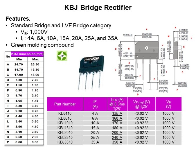 Image of PANJIT Bridge Rectifier Introduction - KBJ Series