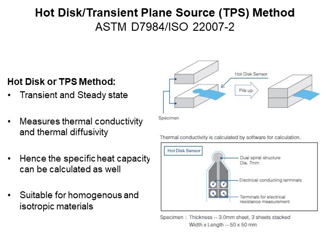 Image of Parker Chomerics How to Test a Thermal Interface Material - Slide11