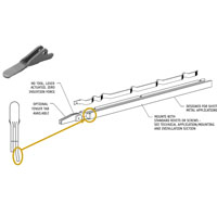PC Board Inserters and Extractors - nVent | DigiKey