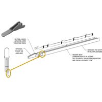 PC Board Inserter/Extractor