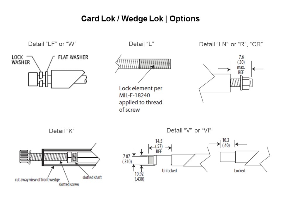 PCB Retainer Overview Slide 11