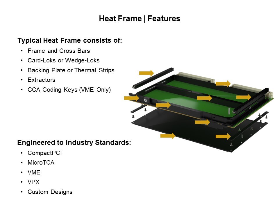 PCB Retainer Overview Slide 14