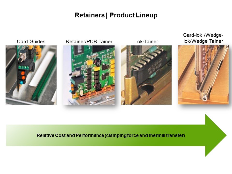 PCB Retainer Overview Slide 2