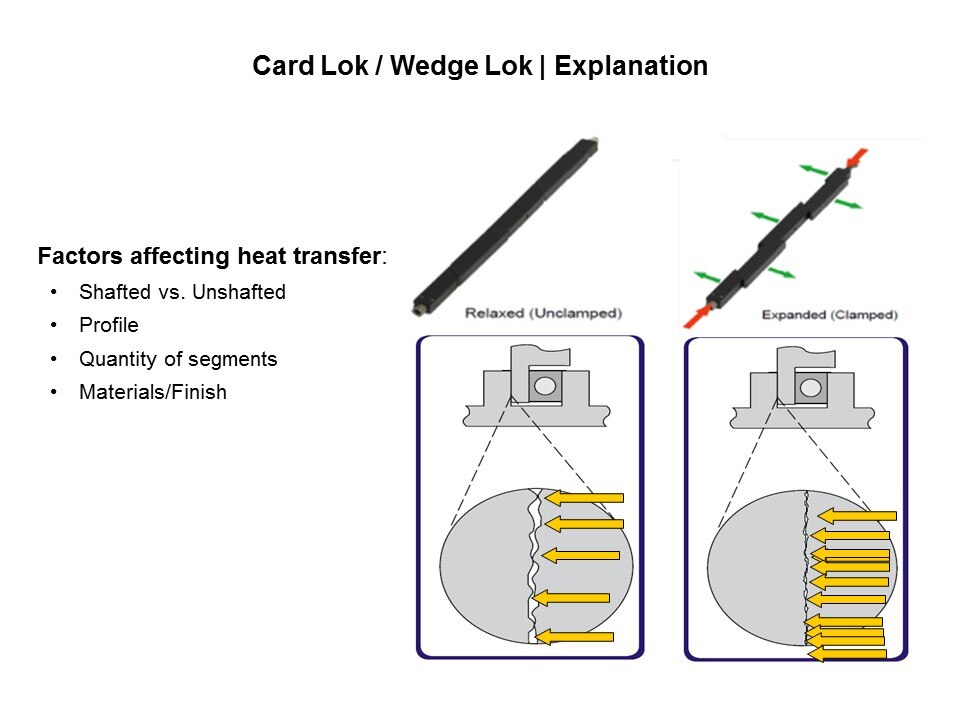 PCB Retainer Overview Slide 9