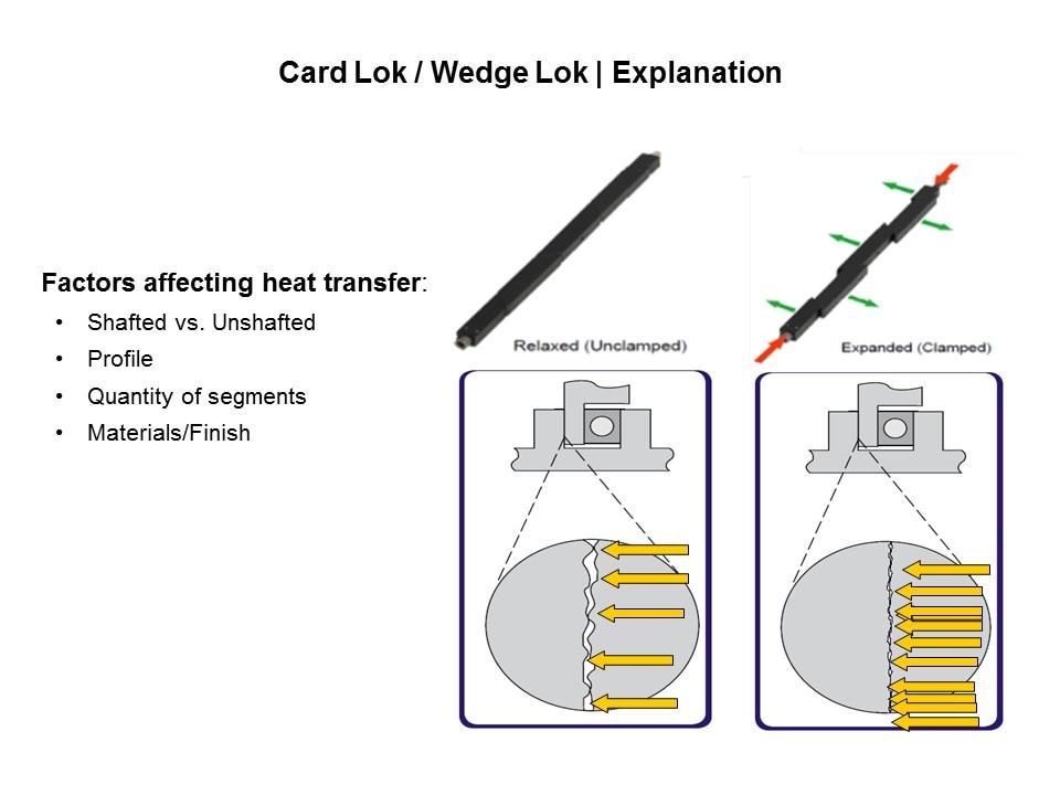 PCB Retainer Overview Slide 9