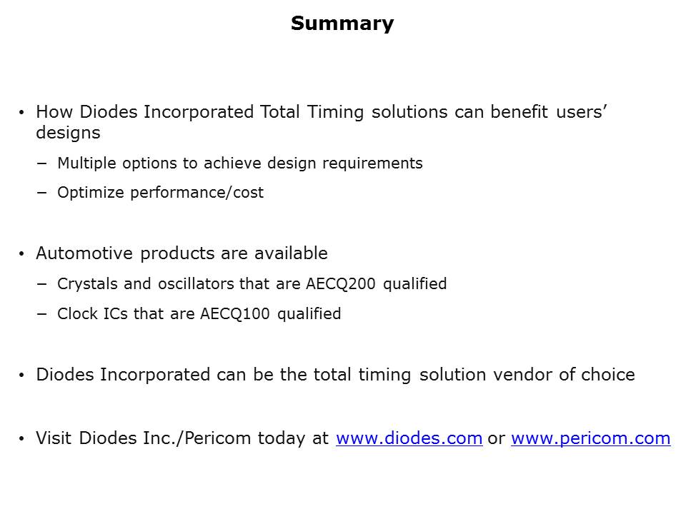 Time Solutions Slide 13