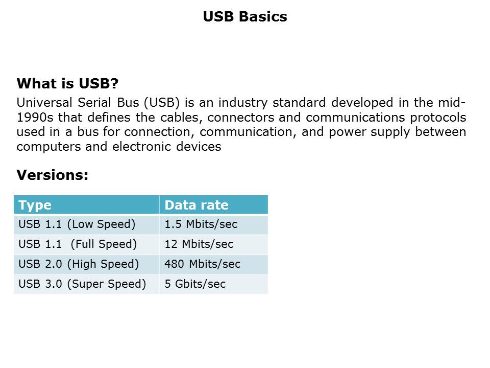 USB-Switch-Slide2