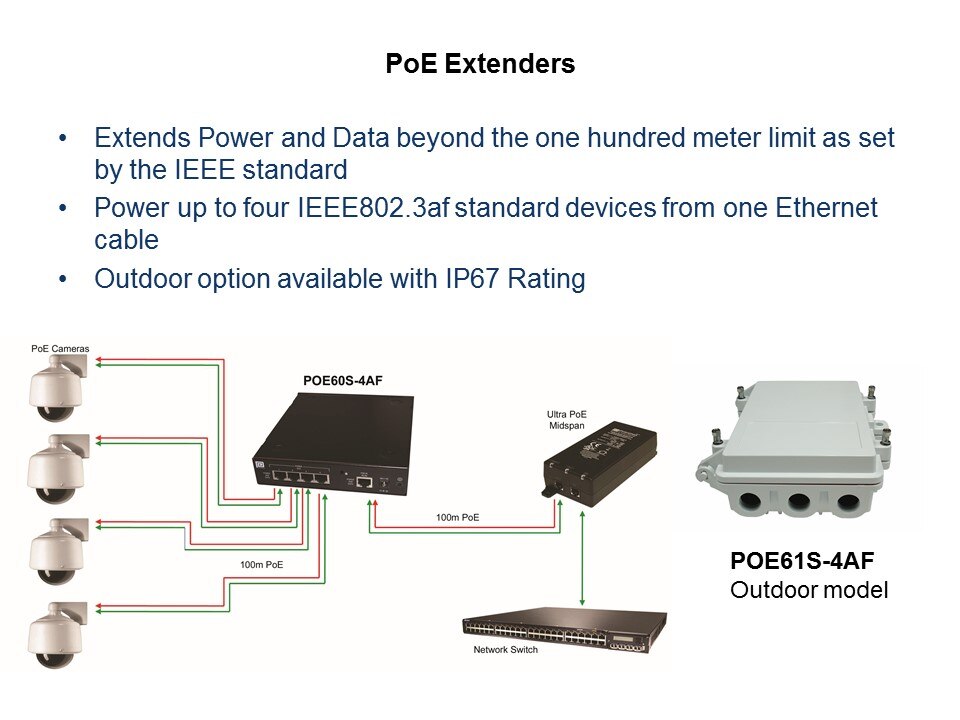 PoE Slide 13