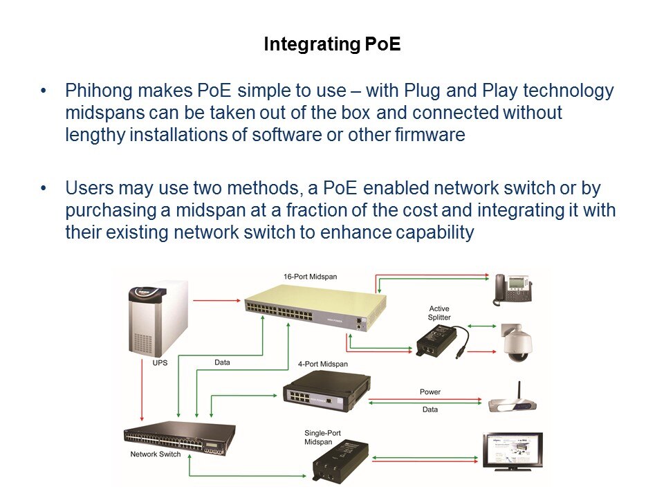 PoE Slide 4