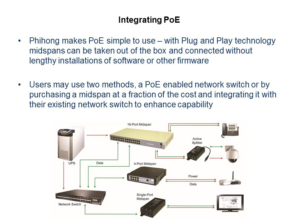 PoE Slide 4