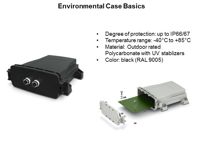 case basics