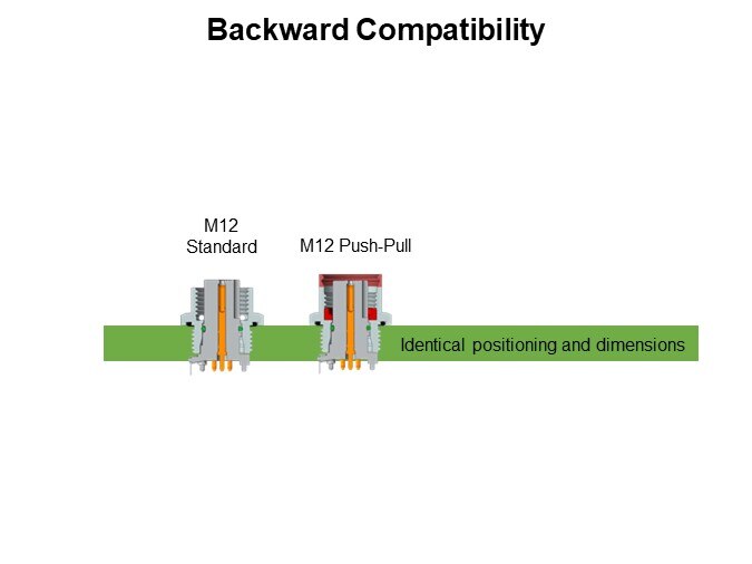 Backward Compatibility