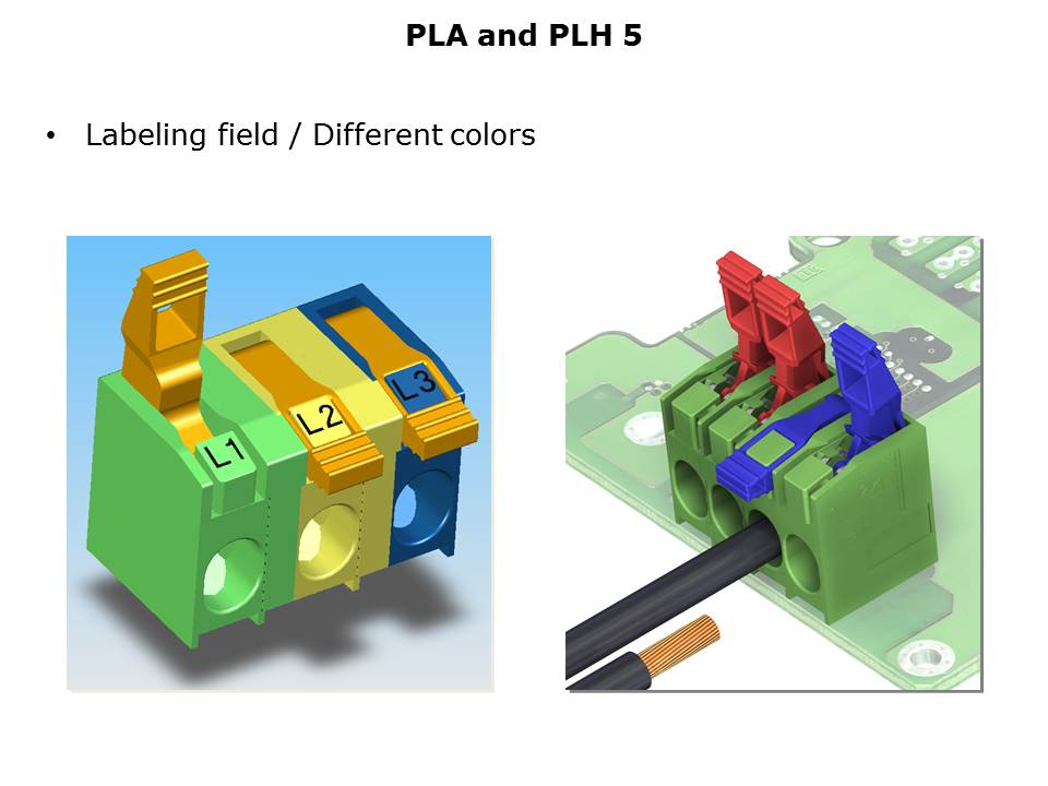PLA-PL5-Slide6