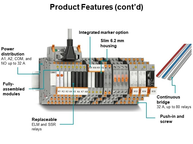 Product Features (cont’d)